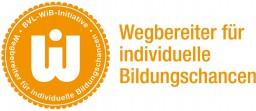 WiB